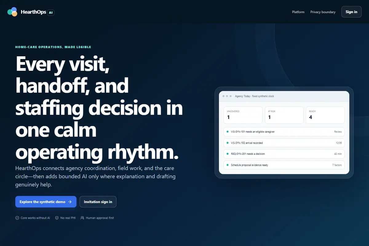 HearthOps AI dark home page presenting synthetic home-care operations and an agency workspace preview