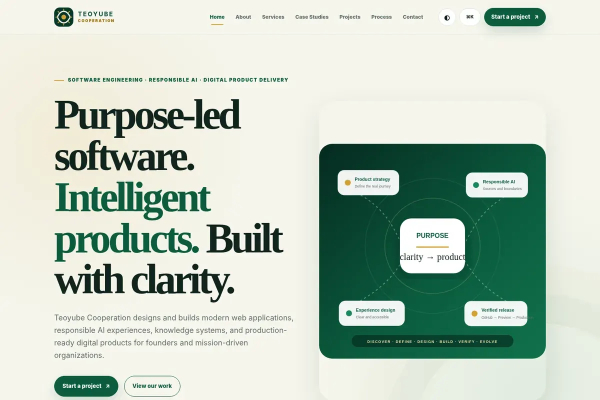 Teoyube Cooperation home page presenting purpose-led software services and selected work